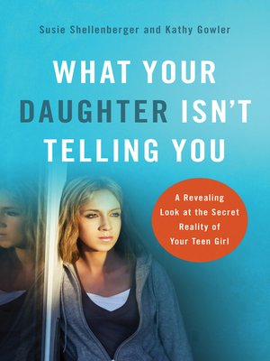 cover image of What Your Daughter Isn't Telling You